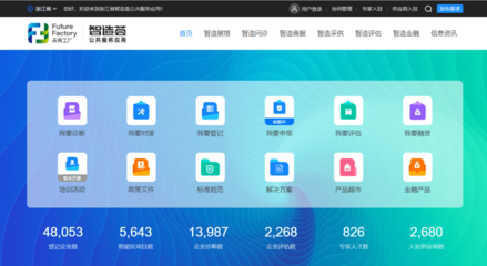 打通技術(shù)堵點(diǎn)，從一站式服務(wù)看中國制造的數(shù)字化躍遷——揭秘“智造薈”企業(yè)數(shù)字化轉(zhuǎn)型先導(dǎo)服務(wù)站