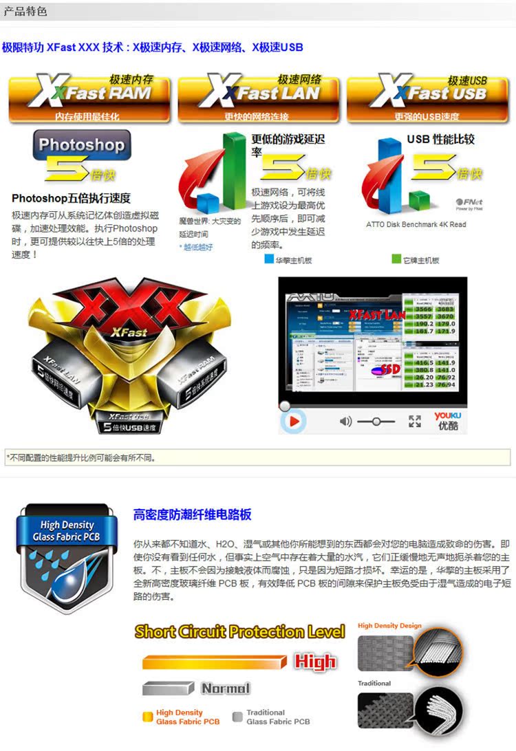華擎H61M-VG4主板 經(jīng)典LGA 1155平臺的性價比之選